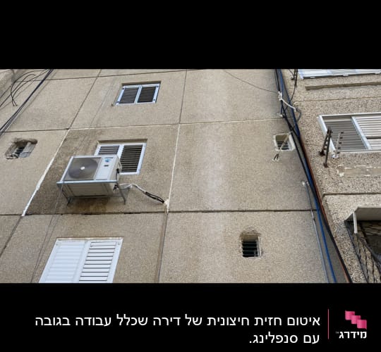 יחידת מיזוג אוויר מותקנת על קיר חיצוני